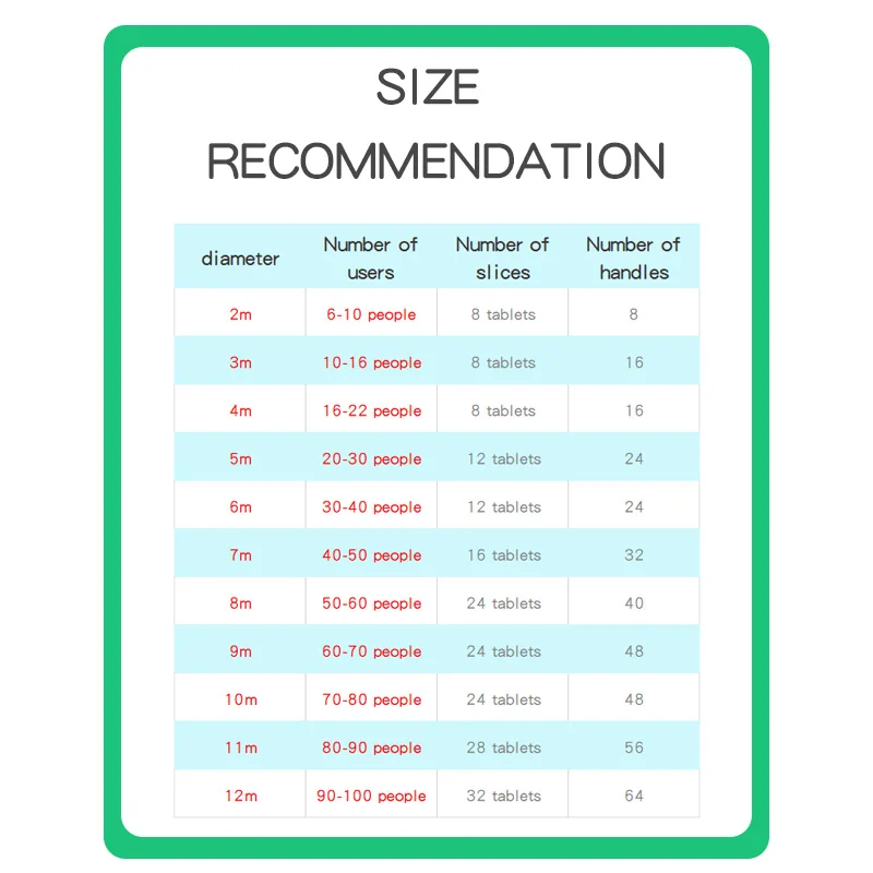 Outdoor Kid Play Parachute Colorful Rainbow Big Parachute Toy12ft With 8 Handles 20ft 16handles