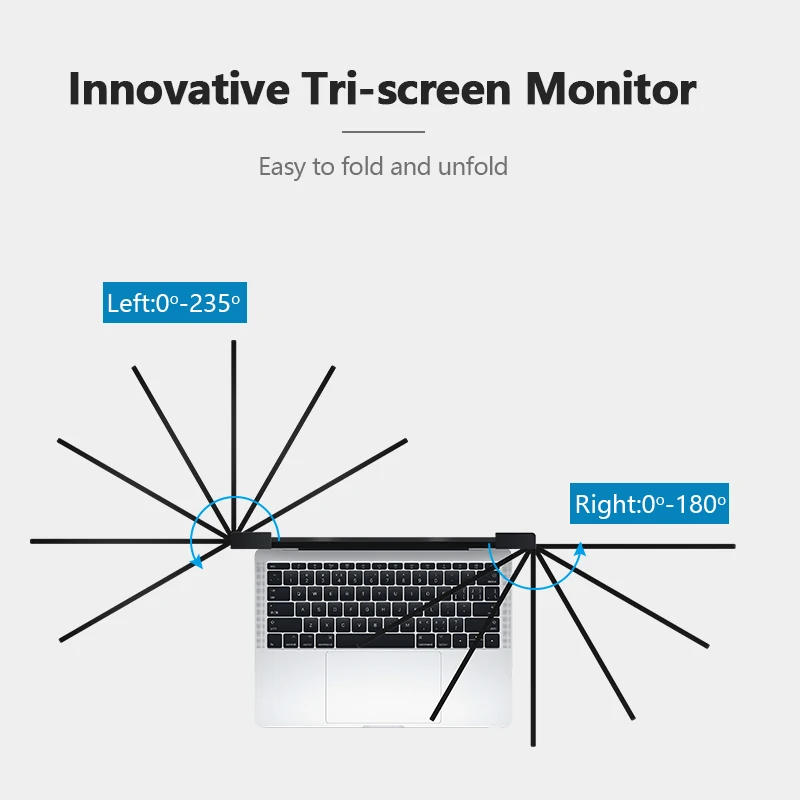 Full HD triple Monitor 13.3 inch Portable Monitor with  USB Type-C for Laptop