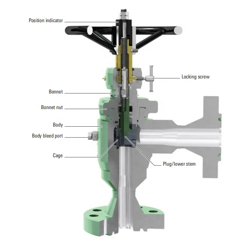 API Spec 6A Cameron CC20 Manual Cage type Choke Valve for Oilfield