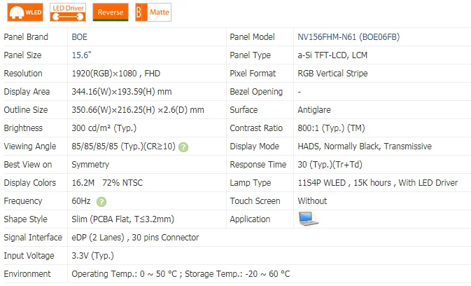 15.6 inch slim 30 pins NV156FHM-N61 IPS 1920*1080 Full HD Display tft lcd module 300 nits lcd screen for treadmill