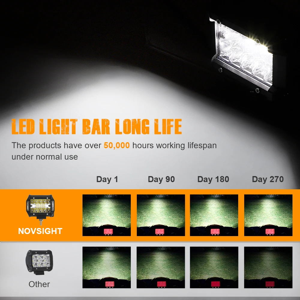 Novsight Led Light Bar 4 Inch 60W 120W Spot Flood Combo Led Driving Lamp Off Road Lights Barra Led Work Light Boat Lamp
