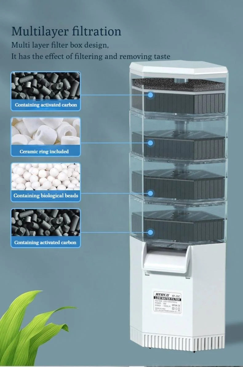 JENECA Turtle Filter Low Water Mini Transparent Waterfall Filter Aquarium For Turtle Tank Aquarium Skimmer