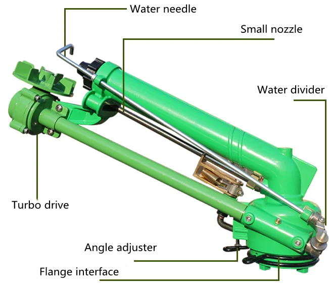 
Turbine vortex spray gun agricultural sprinkler irrigation equipment garden watering sprinkler 