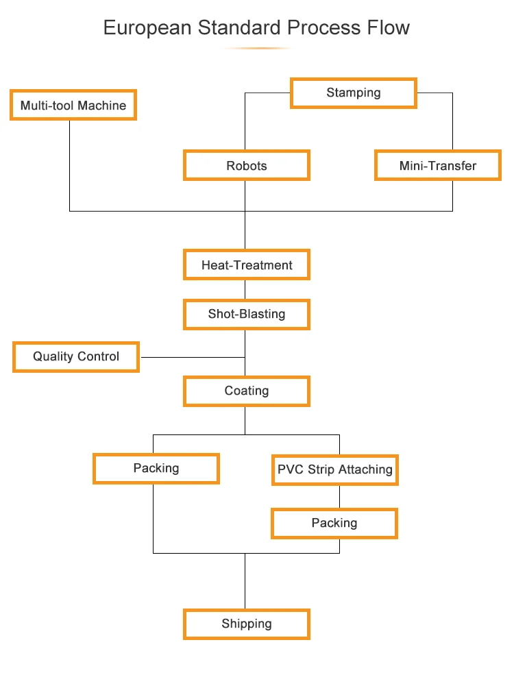 Custom Safety Shoe Removable Aluminum Toe Cap Safety Shoes