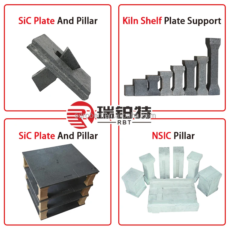 ROBERT Refractory High RBSiC Silicon Carbide Plates SSiC NSiC SiC Silicon Carbide Shed Board