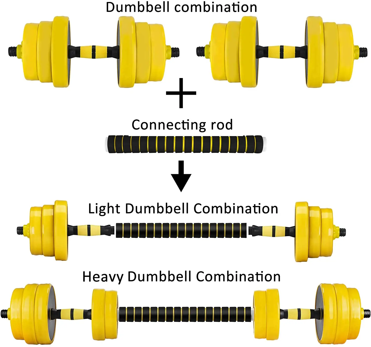 Adjustable Barbell Weight Pair dumbbell set gym All-Purpose Home Metal Dumbbell OEM weights 2-in-1
