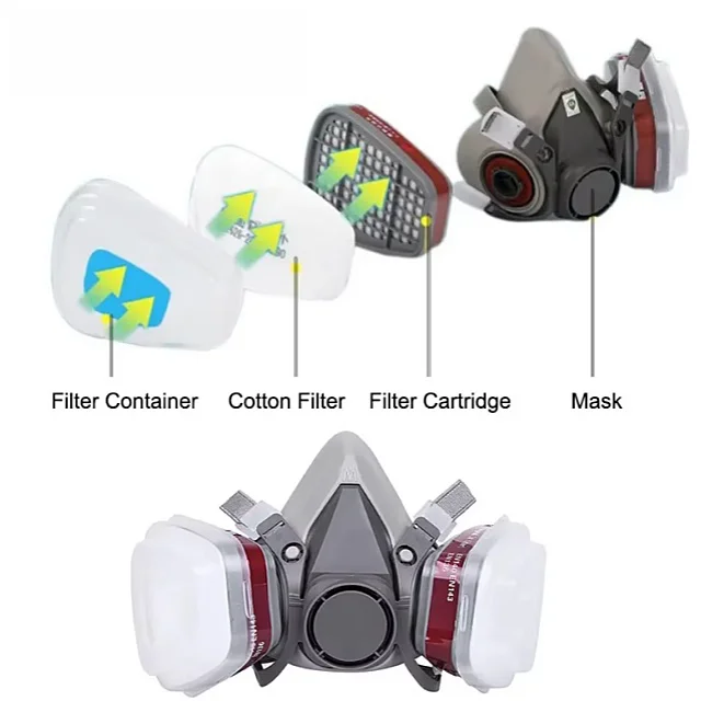 Half Face Rubber Particulate Respirator with Double Filters Reusable Respirator Industrial Safety Protective Gas Mask