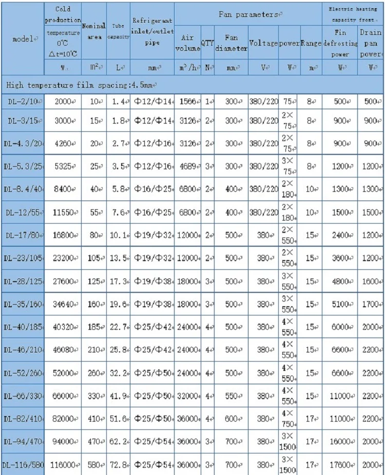 freezer condensing units