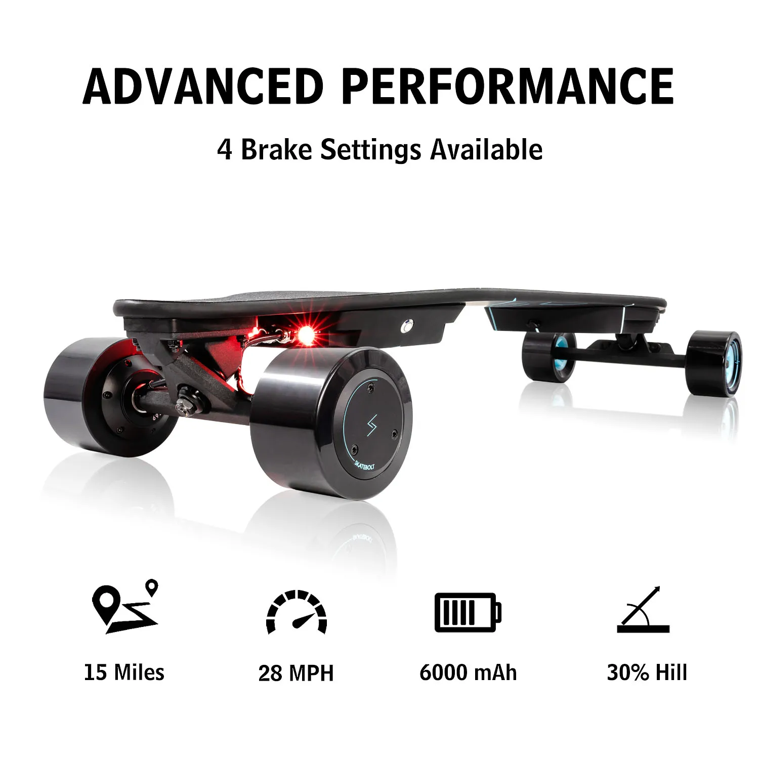 
USA dropshipping Skatebolt Breeze II 28 MPH Top speed Remote control Dual motor offroard all terrain 4wd Electric Skateboard 