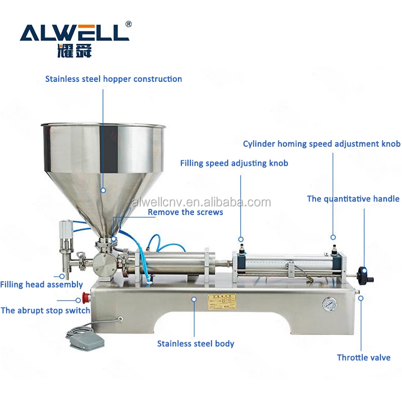 alwell 100mL-1000ml honey, oil, cosmetic emulsion paste cream filling machine