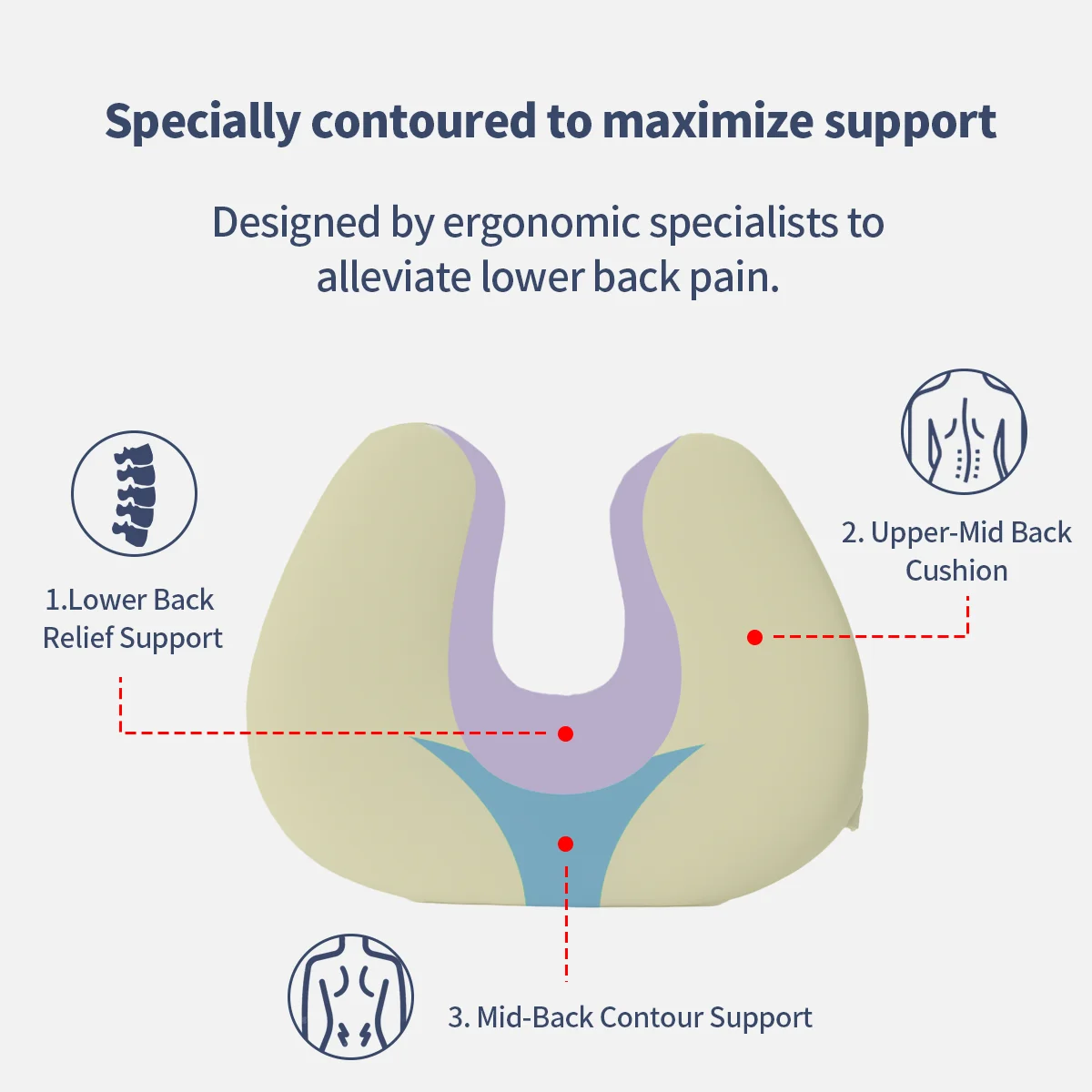 OEM ODM new breathable ergonomic backrest seat headrest sleep cushion ergonomic lumbar support car seat cushion
