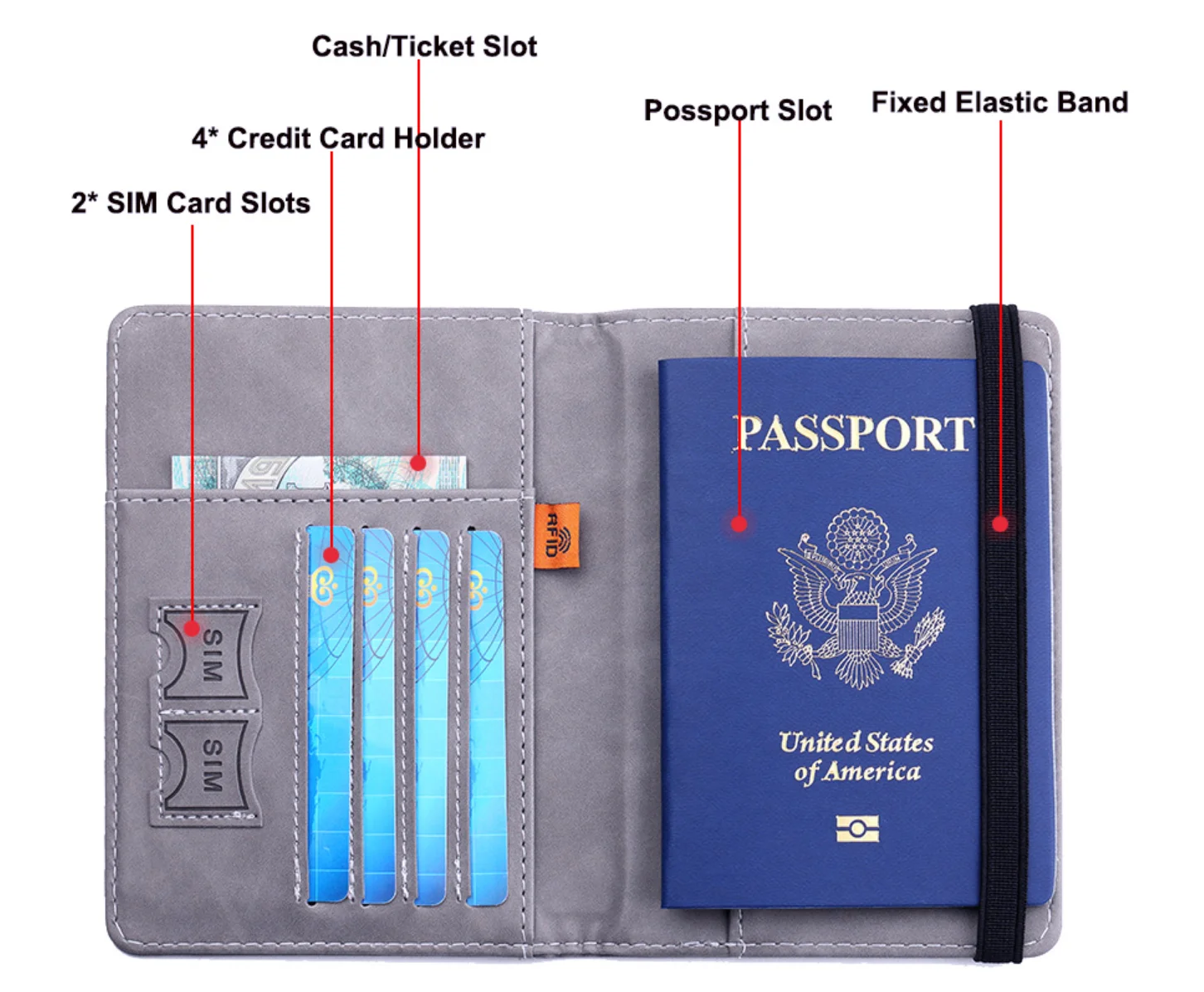 Free Sample High quality Leather Card Wallet Passport Pouch RFID Blocking Passport Holder