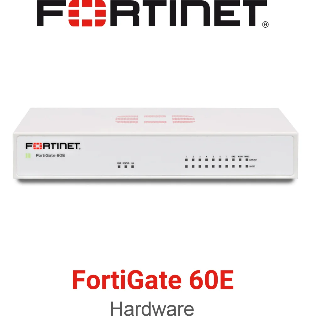 FG-61F FortiGate FortiWiFi 60F Series