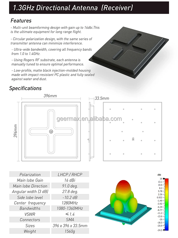Drone Components for RushFPV 1.3GHz Directional Plate Antenna 16 dBi 91.0 deg LHCP/ RHCP Polarization SMA Connectors UAV Parts