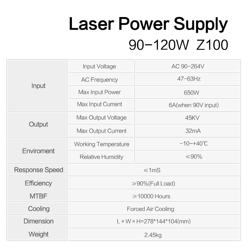 Блок питания лазера LASERPWR Z100 CO2 + набор стеклянных трубок RECI T4 110 В 220 универсальный подходит для лазерного резака/гравера 90-120 Вт