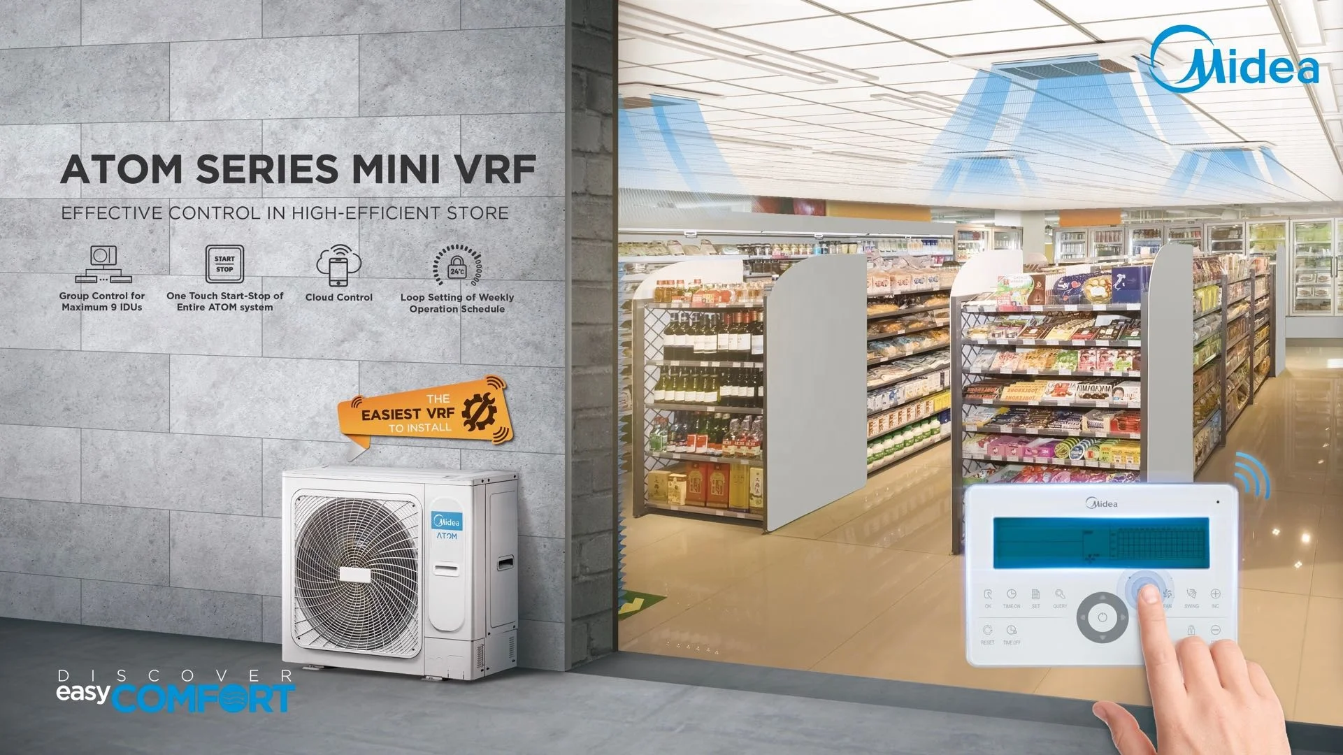 Midea 10 кВт мини-кондиционер VRF гостиничный коммерческий кондиционер vrv