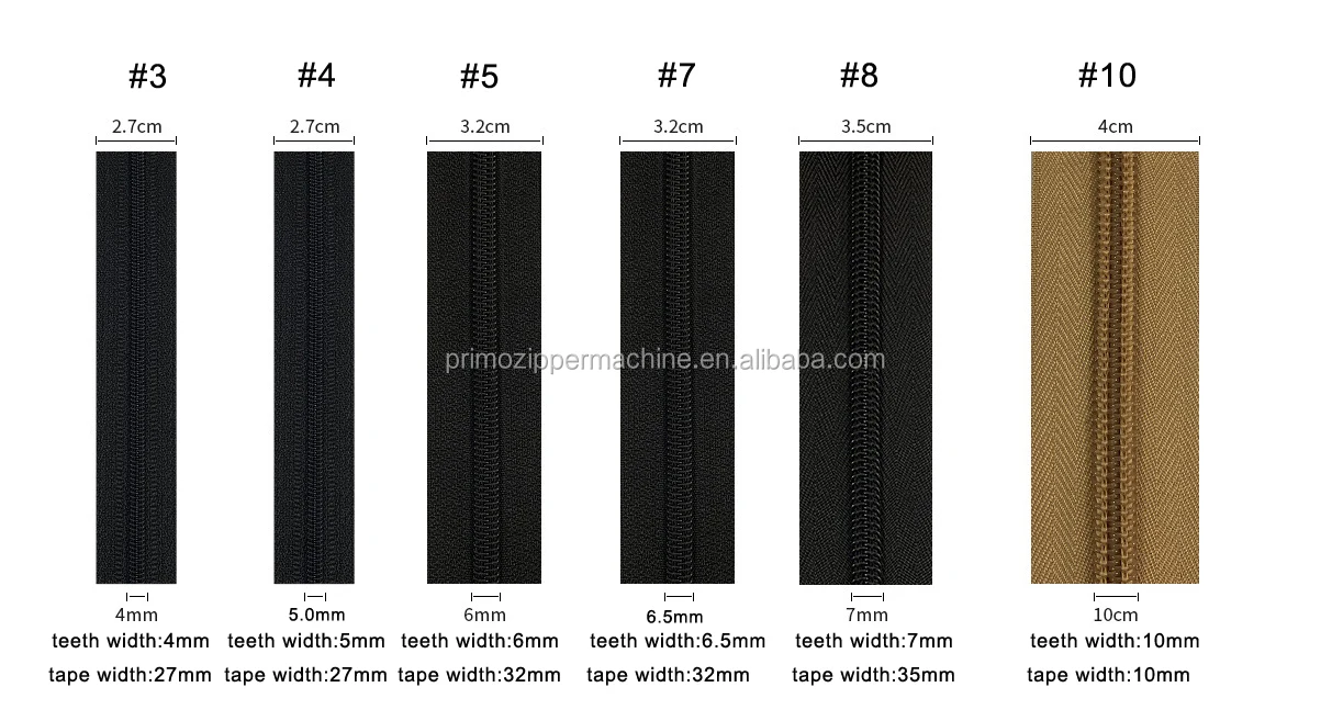 3# #4 5# 7# 8# 10# size long chain nylon zipper long chain zipper cord roll fo bag,clothes