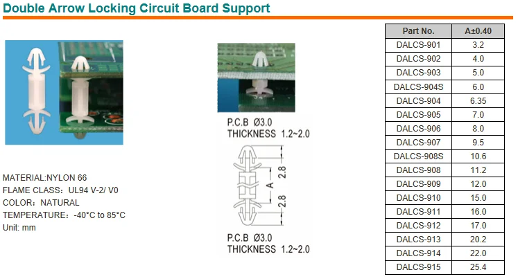 Board Support.png