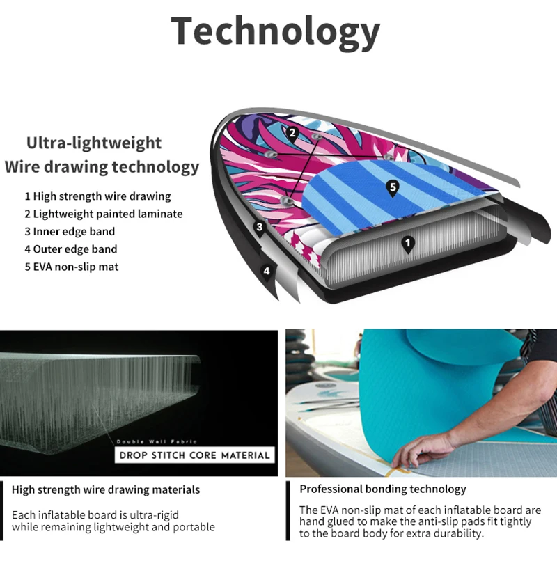 OEM ODM Dragon Pattern Inflatable Stand Up Paddle Board Surfboard Surfing Board Chinese Style Custom Water Sport Sup Board