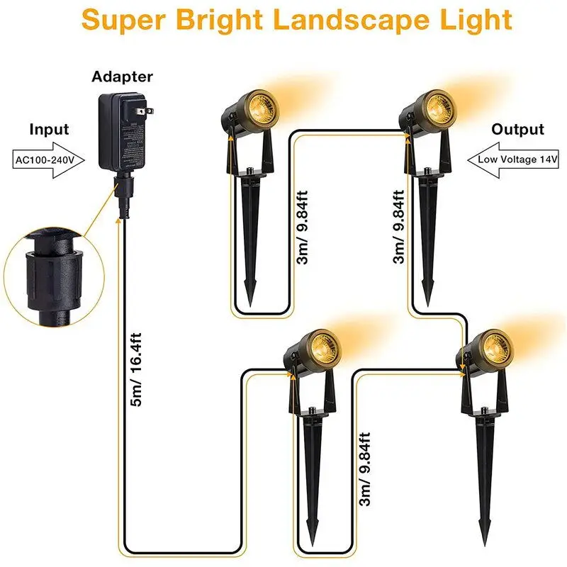 DC 12V 3W IP65 waterproof featured products Hot Selling Landscape spot lighting outdoor garden led spike light