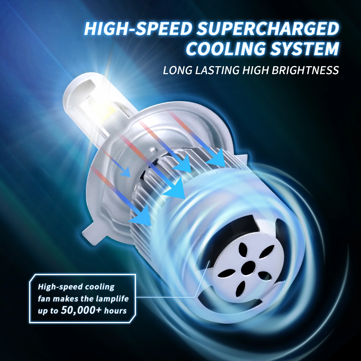  C6 led p9 7s f7 y7 h4 яркий велосипед 12 Вт мотоцикл 360 градусов светодиодная фара лампа для автомобиля грузовика мотоцикла