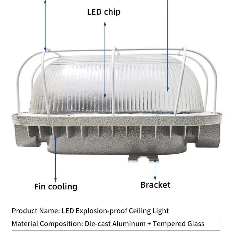 High Quality Factory Workshop Led Explosion-Proof Light Professional Explosion-Proof Light Ip65