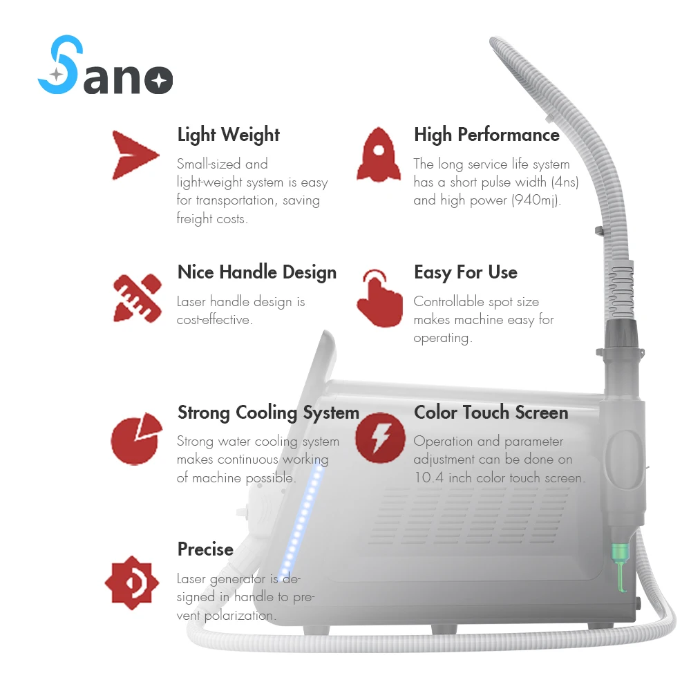 Carbon Peeling Facial Skin Rejuvenation Portable Q-Switch Nd Yag Laser Pigment Removal Machine