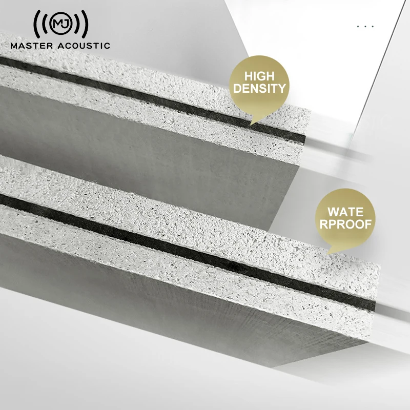 Звукоизолирующая акустическая панель для шумоподавления