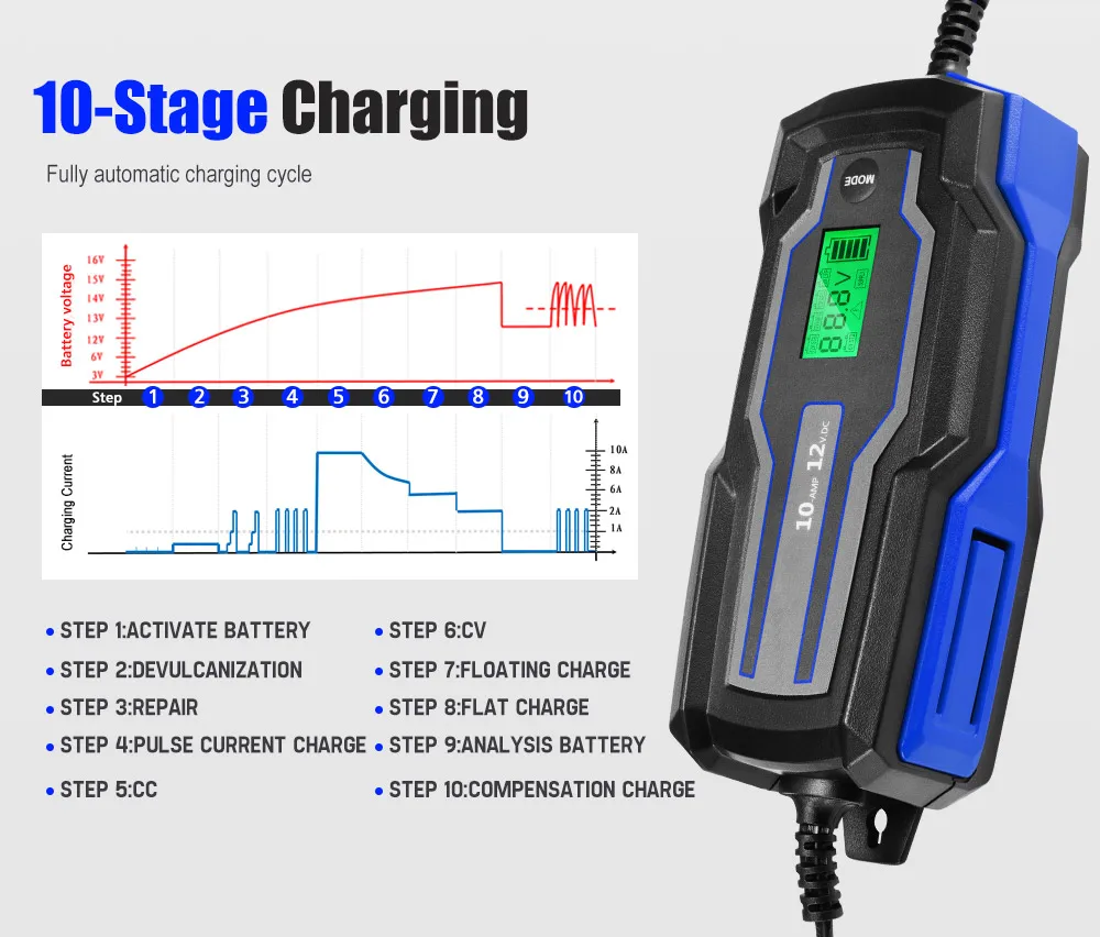10 Stage Portable Auto Car Truck 10A 12V Smart Lithium Battery Charger