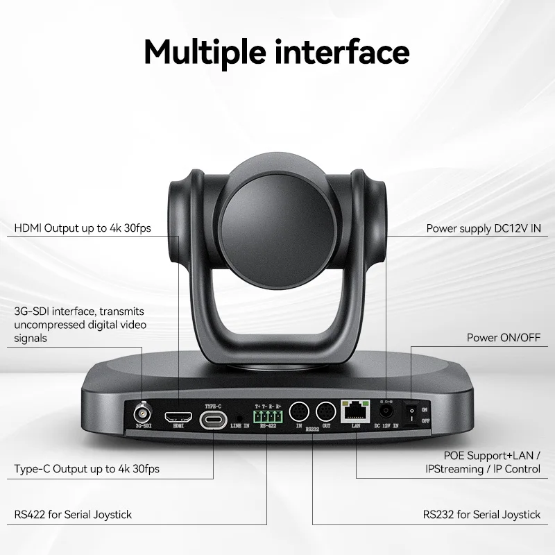 2024 professional PTZ camera H5 21x optical zoom USB/HD-MI Live Streaming Camera for church/Worship Events Services