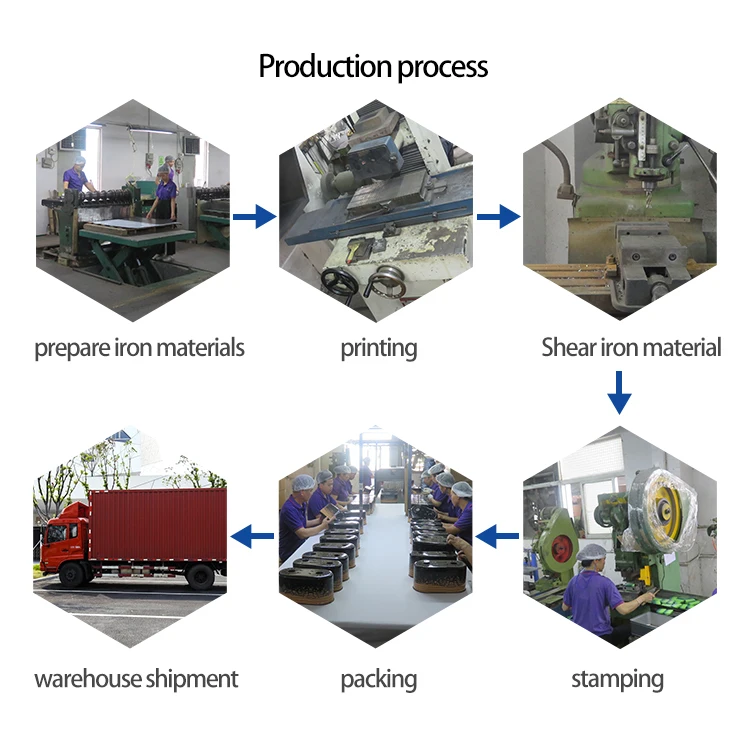 Wholesale Printing Design Food Grade Airtight Round Red Metal Tins Custom Coffee Tin Can Tea Metal Tins Container With Lid