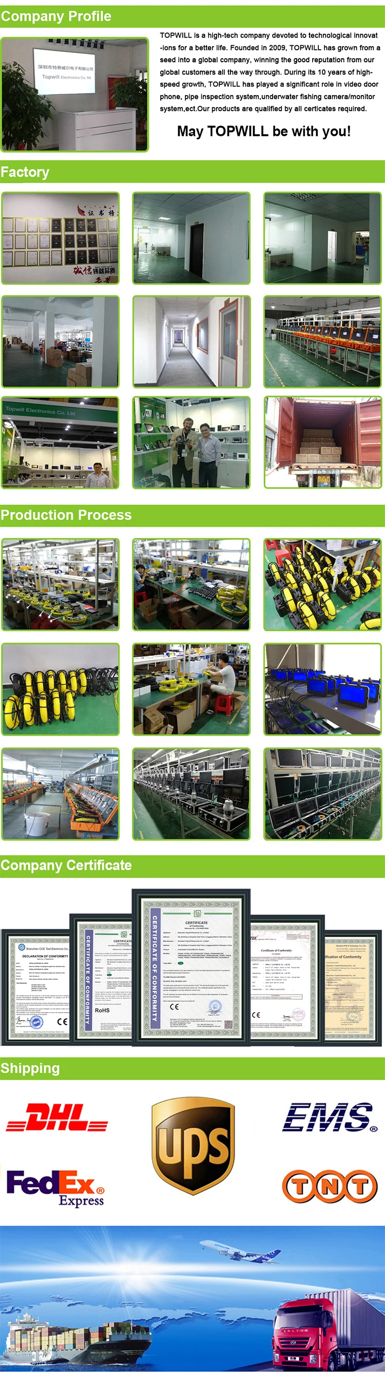 Company Profile NE 750.jpg