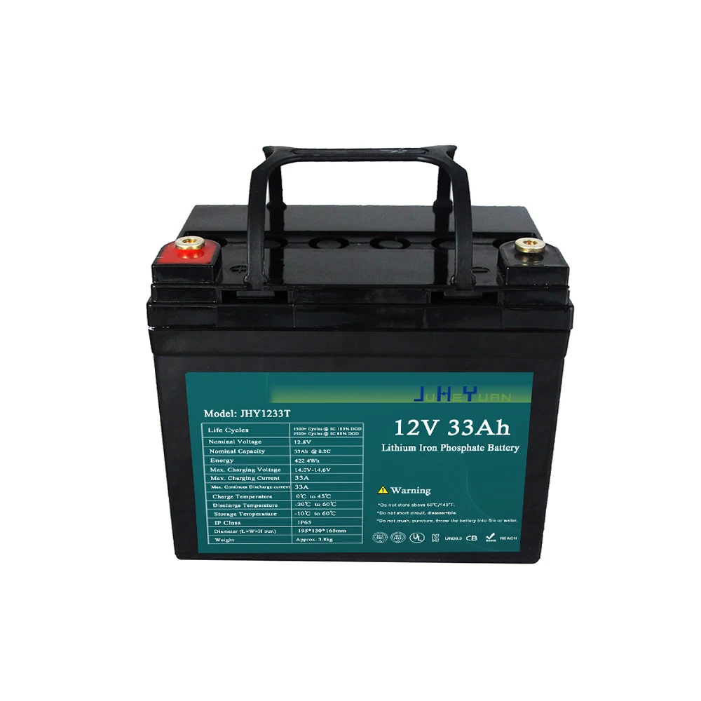 Горячие новые продукты JHY LiPO4 аккумулятор JHY1233T 12V 33Ah перезаряжаемый