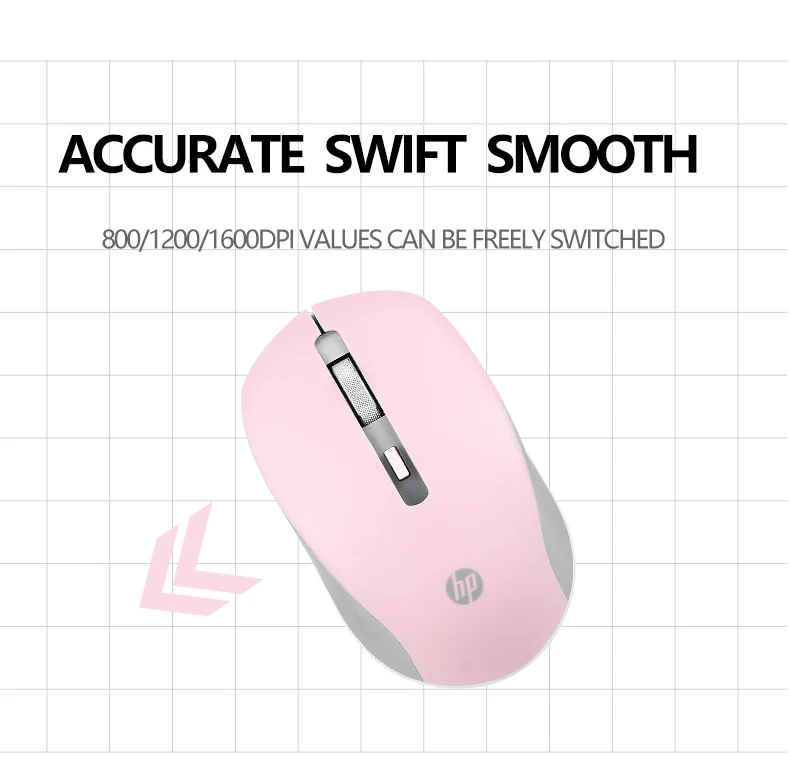 Durable Using Low Price S1000 Comfortable Feel Silent Wireless Mouse Hp