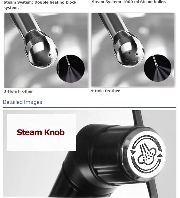 15 Bar Corrima Coffee Machine Plastic Thermoblock Espresso Machine For Home