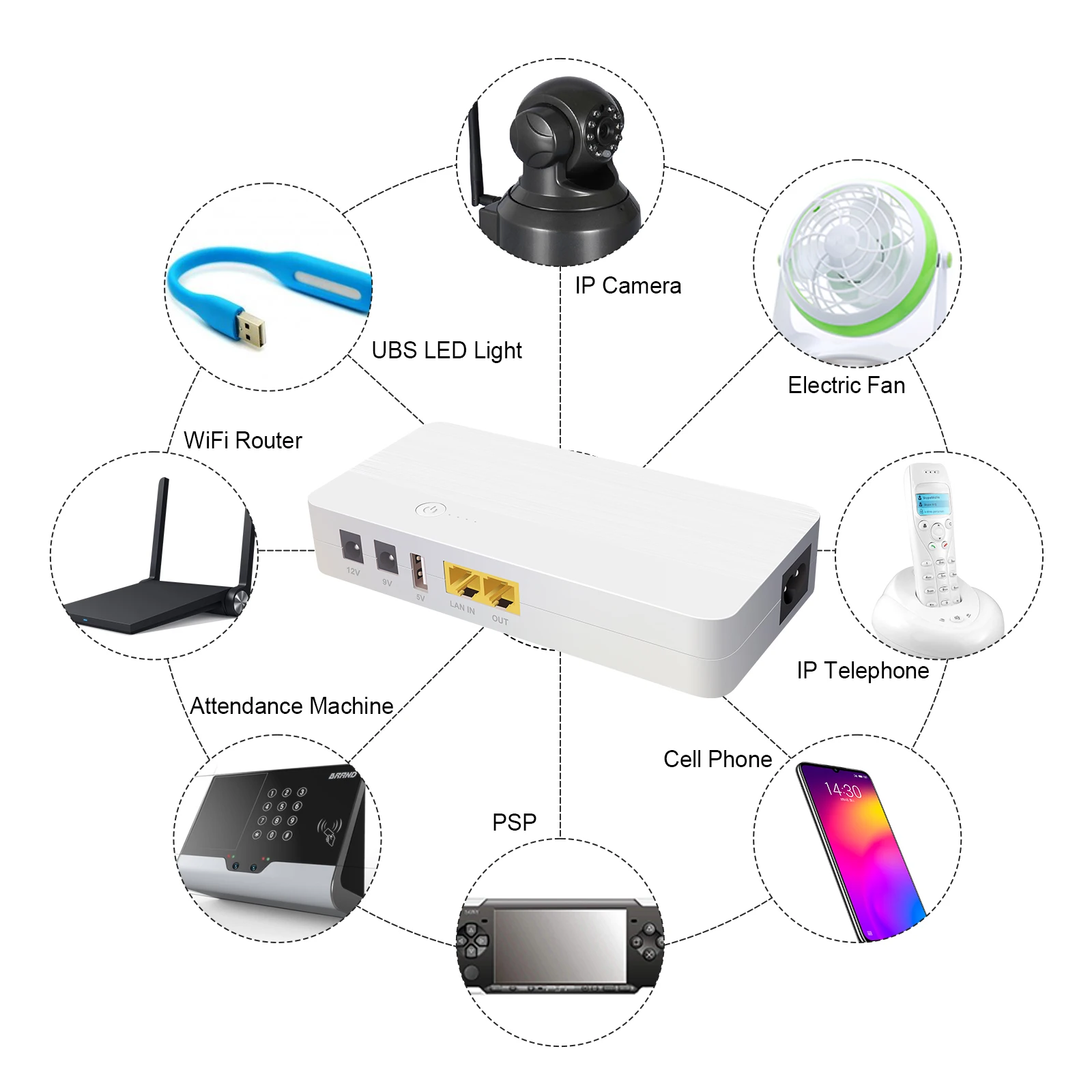 WGP DC UPS Output Mini Ups USB5V DC9V12V  POE 48V 24V power supply power station portable mini ups for wifi router