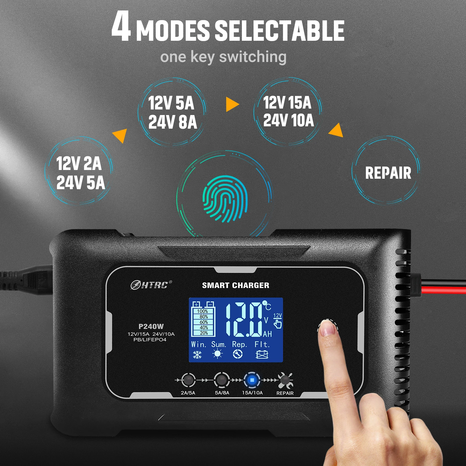 NEW HTRC 15A Car Battery Charger 12V/15A 24V/10A Smart Charger for Lead-Acid PB LiFePO4 7-Stage Automatic Motorcycle Charger