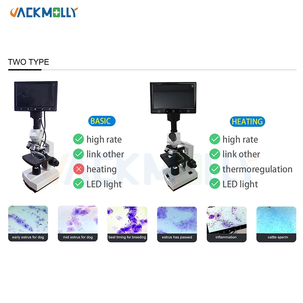 medical high definition imaging JM-Q12 microscope digital biological laboratory LED light microscope