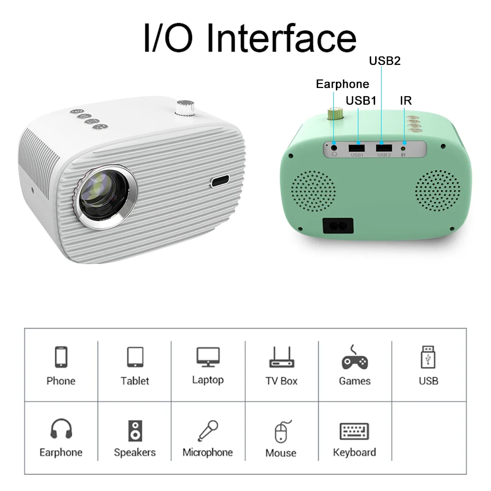 Factory LOW Price P28 MINI Projector Smart TV WIFI Portable Home Theater Cinema Sync Android 9.0 Phone Beamer LED Projector