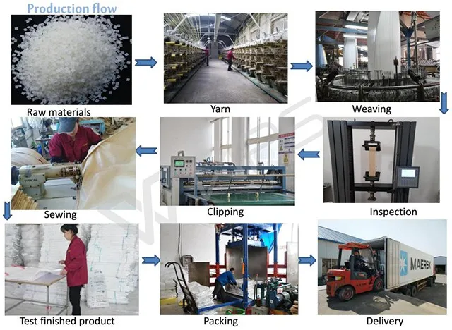 1000 kg 1 ton tonne fibc big jumbo bag with top and bottoms spout louder for packing