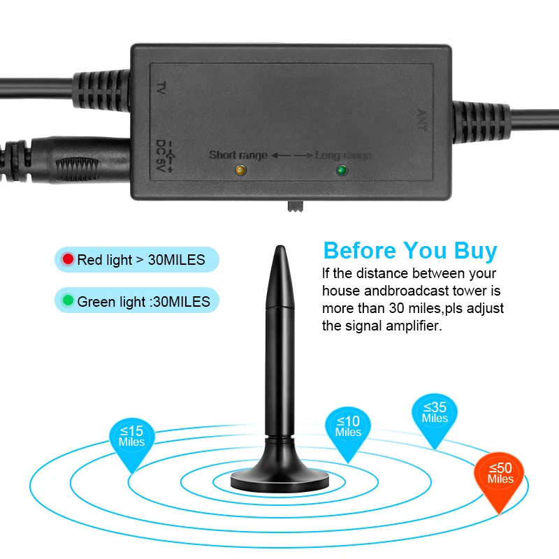 Free Sports Channel Smart Digital TV Antenna High Gain Indoor TV Antenna Cable Amplifier Signal Booster Outdoor TV Antenna