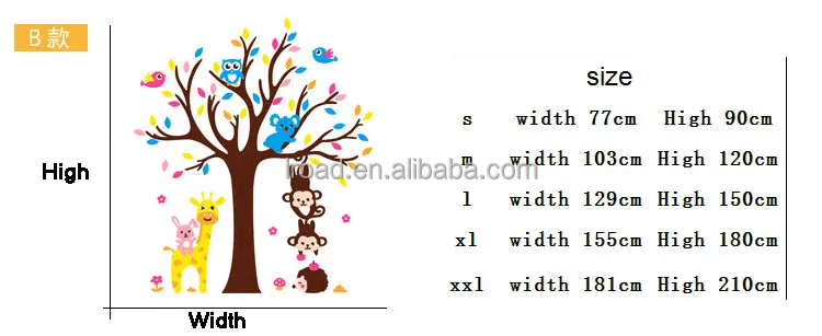 kids room forest cartoon animal acrylic wall paste monkey owl koala wall decorative mural boy bedroom kindergarten mural