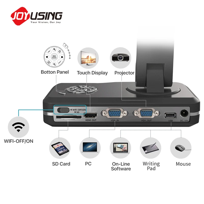 HD USB цифровая новейшая модель Android Wifi SD USB визуальный Презентер V500W камера для документов