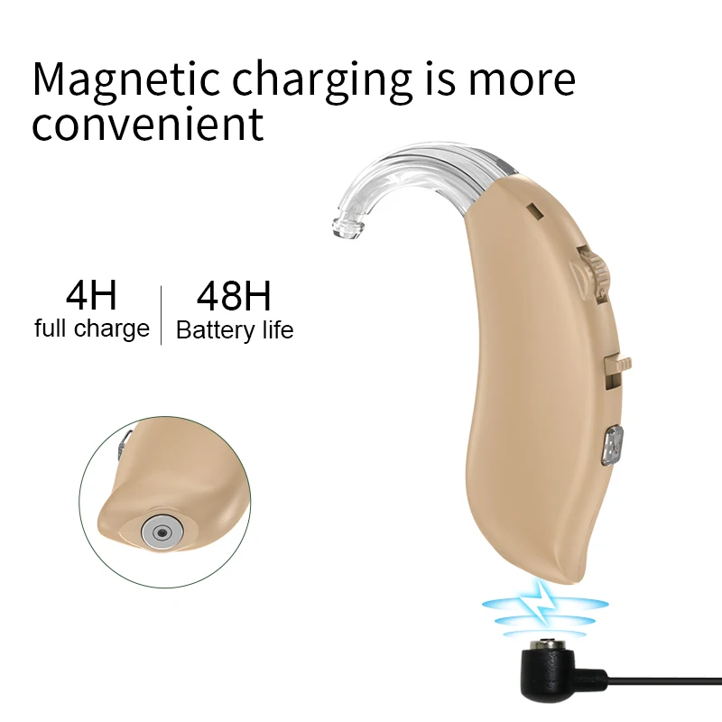 Rohs Deafness Bte Ear Sound Amplifier recharge Hearing Aid For Seniors