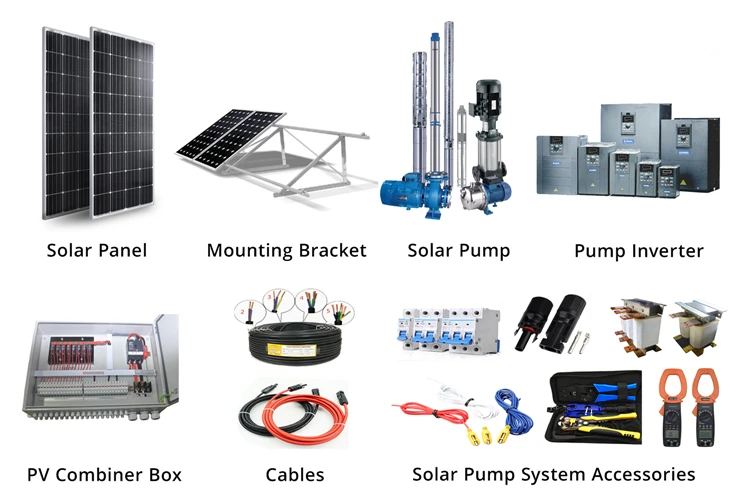 System Components