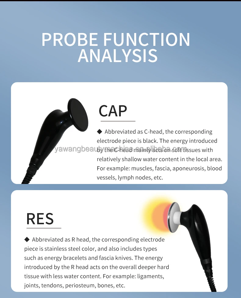 Body Care System RET CET Machine Skin Tightening body shape Cellulite Reduction Beauty Machine