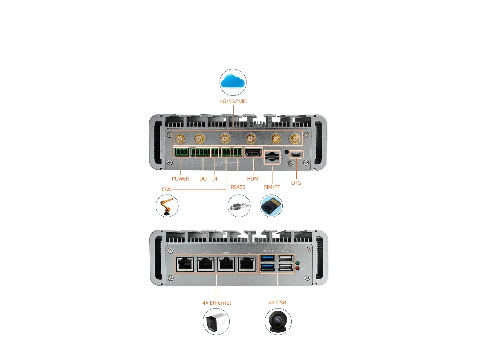 Deep Learning AI Computing Box Embedded Computer FCU3001 Based On Nvidia Jetson Xavier NX with USB3.0 CAN DI DO RS232 RS485 SSD