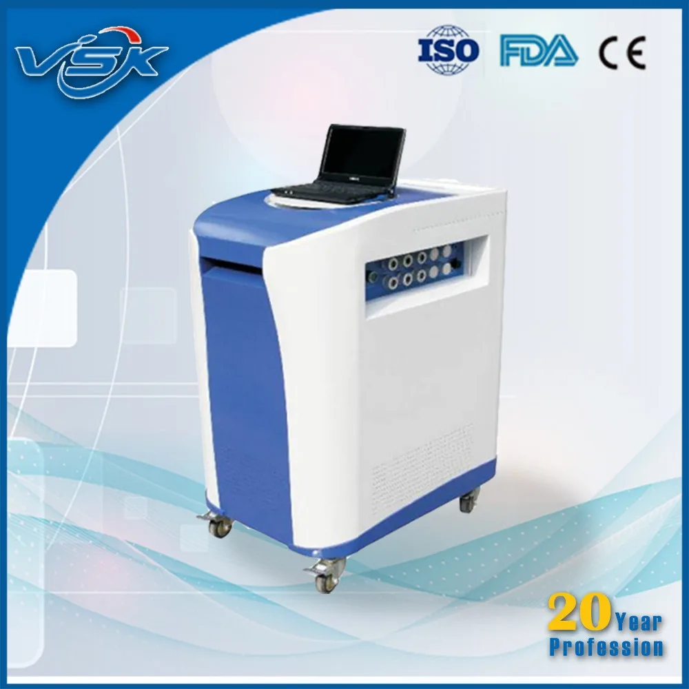 angina heart center non-invasive treatment EECP ECP machine CE ISO Approved