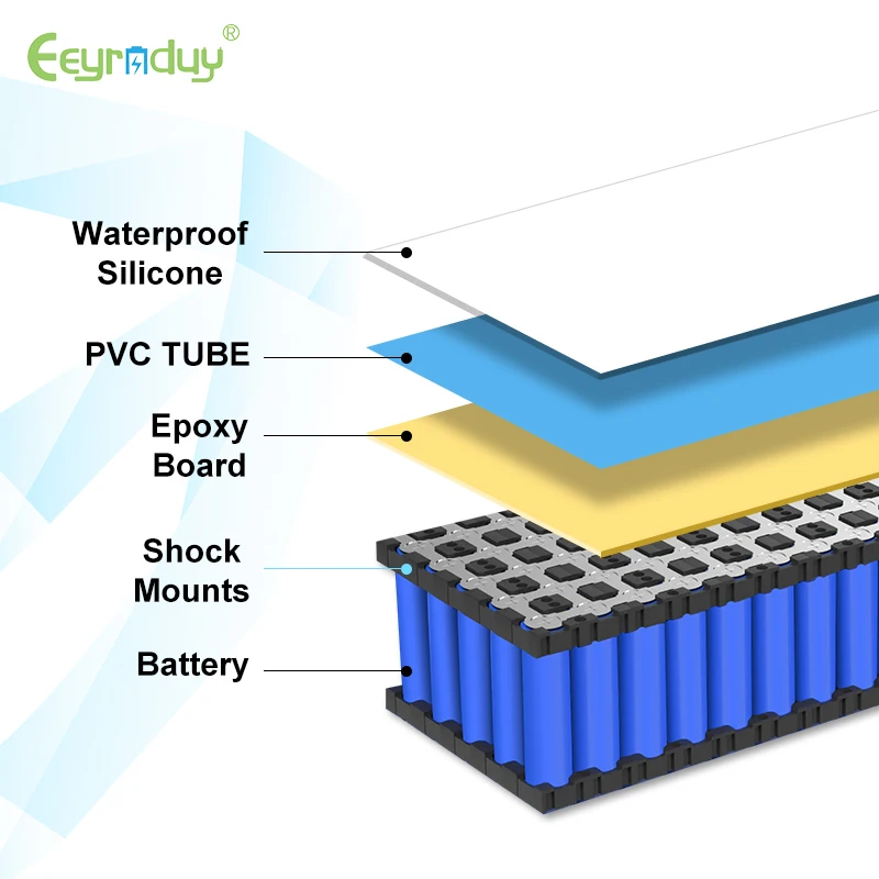 Customized 60V 29ah-50ah Lithium li-ion Battery Pack for E-bike Motorcycle Scooter-24V 36V 48V 72V NCM Anode Material 12V