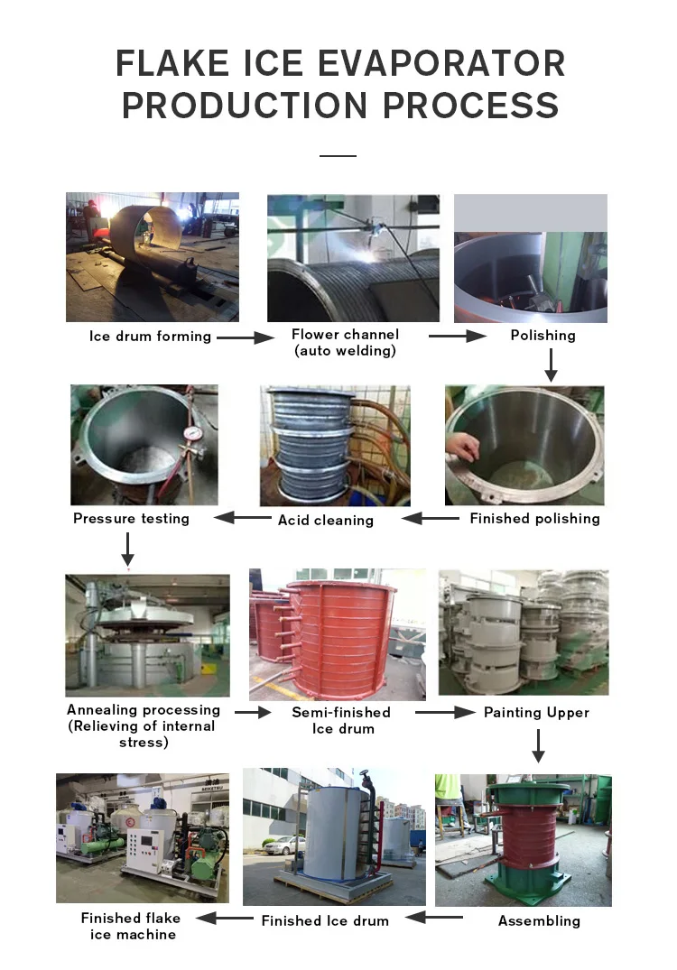 500kg/day Commercial Flake Ice Machine for Chemical Manufacturing / Food Processing